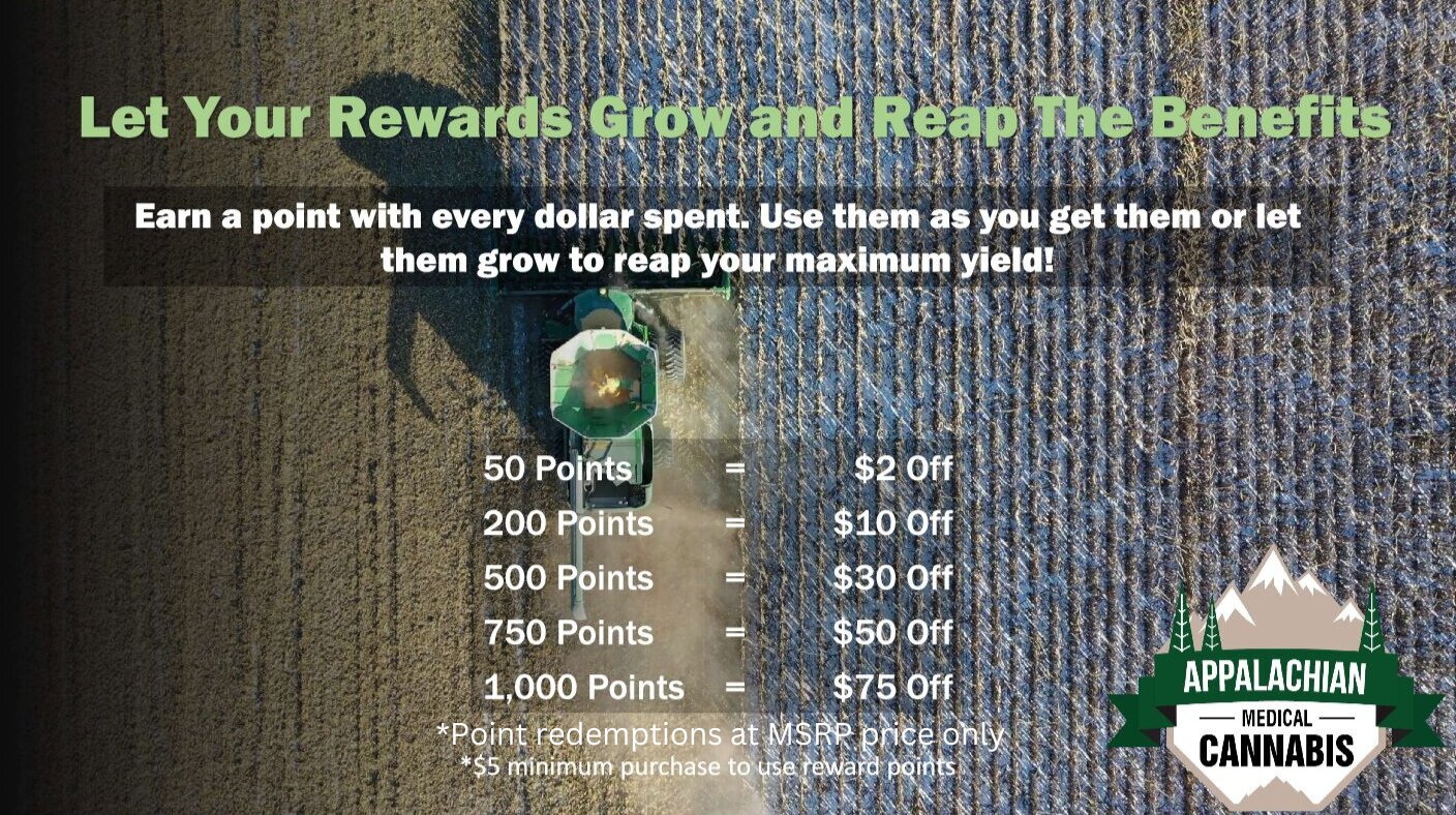Point redemption at MSRP price